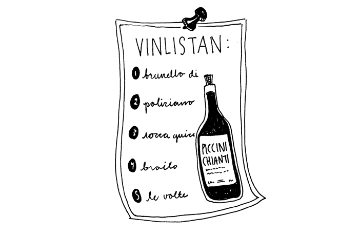 Vinlistan De basta roda toscanavinerna